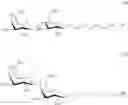 Fig. 56 - Thiosaccharide mucolytic agents