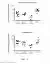 Fig. 03 - Nucleotide and oligonucleotide prodrugs