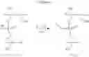 Fig. 85 - Nucleotide and oligonucleotide prodrugs