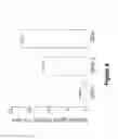 Fig. 10 - Amphiphilic compounds