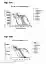 Fig. 15 - Antiproliferative compounds, conjugates thereof, methods therefor, and uses thereof