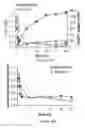 Fig. 12 - Platforms for cell-free protein synthesis comprising extracts from genomically recoded strains having genetic knock-out mutations in release factor 1 (RF-1) and endA