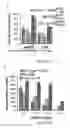 Fig. 13 - Platforms for cell-free protein synthesis comprising extracts from genomically recoded strains having genetic knock-out mutations in release factor 1 (RF-1) and endA