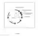 Fig. 17 - Endoplasmic reticulum localization signals