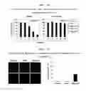 Fig. 10 - Development of Protein-Based Biotherapeutics That Penetrates Cell-Membrane and Induces Anti-Hepatocellular Carcinoma Effect - Improved Cell-Permeable Suppressor of Cytokine Signaling (iCP-SOCS3) Proteins, Polynucleotides Encoding the Same, and Anti-Hepatocellular Carcinoma Compositions Comprising the Same