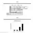Fig. 05 - Development of Protein-Based Biotherapeutics That Induced Osteogenesis for Bone Healing Therapy: Cell-Permeable BMP2 and BMP7 Recombinant Proteins (CP-BMP2 & CP-BMP7), Polynucleotides Encoding the Same and Pro-osteogenic Compositions Comprising the Same
