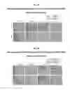 Fig. 20 - Development of Protein-Based Biotherapeutics That Induced Osteogenesis for Bone Healing Therapy: Cell-Permeable BMP2 and BMP7 Recombinant Proteins (CP-BMP2 & CP-BMP7), Polynucleotides Encoding the Same and Pro-osteogenic Compositions Comprising the Same