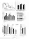 Fig. 13 - Neuropeptide Y-derived peptides