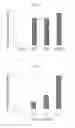 Fig. 02 - RELAXIN-LIKE PEPTIDES AND USES THEREOF