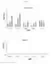 Fig. 03 - RELAXIN-LIKE PEPTIDES AND USES THEREOF