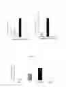 Fig. 07 - RELAXIN-LIKE PEPTIDES AND USES THEREOF