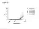 Fig. 23 - COMPOSITIONS AND METHODS FOR BINDING CYSTEINYL LEUKOTRIENES (CYSLTS) FOR TREATMENT OF DISEASE