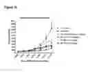 Fig. 27 - COMPOSITIONS AND METHODS FOR BINDING CYSTEINYL LEUKOTRIENES (CYSLTS) FOR TREATMENT OF DISEASE