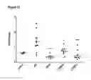 Fig. 35 - COMPOSITIONS AND METHODS FOR BINDING CYSTEINYL LEUKOTRIENES (CYSLTS) FOR TREATMENT OF DISEASE