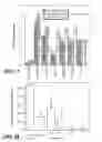 Fig. 16 - POLYPEPTIDE VARIANTS WITH ALTERED EFFECTOR FUNCTION