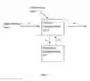Fig. 08 - METHODS FOR TREATING PSORIASIS USING AN ANTI-IL-23 ANTIBODY