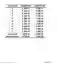 Fig. 02 - Novel EGFR-Binding Molecules and Immunoconjugates Thereof