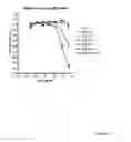 Fig. 06 - Novel EGFR-Binding Molecules and Immunoconjugates Thereof