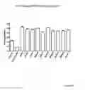 Fig. 07 - Novel EGFR-Binding Molecules and Immunoconjugates Thereof