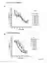 Fig. 08 - Novel EGFR-Binding Molecules and Immunoconjugates Thereof