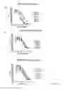 Fig. 09 - Novel EGFR-Binding Molecules and Immunoconjugates Thereof