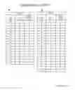 Fig. 14 - Novel EGFR-Binding Molecules and Immunoconjugates Thereof