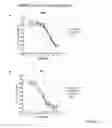 Fig. 17 - Novel EGFR-Binding Molecules and Immunoconjugates Thereof
