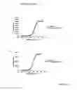 Fig. 19 - Novel EGFR-Binding Molecules and Immunoconjugates Thereof
