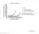 Fig. 23 - Novel EGFR-Binding Molecules and Immunoconjugates Thereof