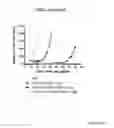 Fig. 26 - Novel EGFR-Binding Molecules and Immunoconjugates Thereof