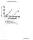 Fig. 27 - Novel EGFR-Binding Molecules and Immunoconjugates Thereof