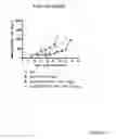 Fig. 28 - Novel EGFR-Binding Molecules and Immunoconjugates Thereof