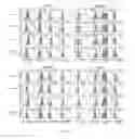 Fig. 10 - COMPOSITIONS AND METHODS FOR DETECTION AND TREATMENT OF HEPATOCELLULAR CARCINOMA