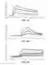 Fig. 08 - Anti-FAP antibodies and methods of use