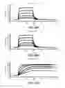 Fig. 14 - Anti-FAP antibodies and methods of use