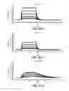 Fig. 15 - Anti-FAP antibodies and methods of use