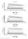 Fig. 16 - Anti-FAP antibodies and methods of use