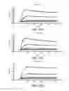 Fig. 18 - Anti-FAP antibodies and methods of use