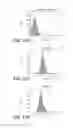 Fig. 23 - Anti-FAP antibodies and methods of use