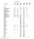 Fig. 34 - RAPID CLEARANCE OF ANTIGEN COMPLEXES USING NOVEL ANTIBODIES