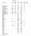 Fig. 37 - RAPID CLEARANCE OF ANTIGEN COMPLEXES USING NOVEL ANTIBODIES
