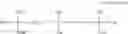 Fig. 47 - Amino silane-modified polymers