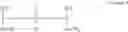 Fig. 61 - Amino silane-modified polymers