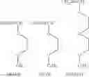 Fig. 27 - Fluorine-containing, silicon-containing polymer and surface treatment agent