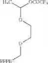 Fig. 41 - Fluorine-containing, silicon-containing polymer and surface treatment agent