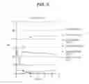 Fig. 07 - Processing hydroxy-carboxylic acids to polymers