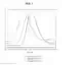 Fig. 09 - Processing hydroxy-carboxylic acids to polymers