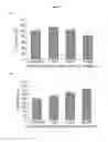 Fig. 04 - Biodegradable network polymers for regenerative medicine and tissue engineering