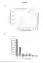 Fig. 09 - Biodegradable network polymers for regenerative medicine and tissue engineering
