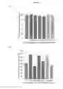 Fig. 17 - Biodegradable network polymers for regenerative medicine and tissue engineering